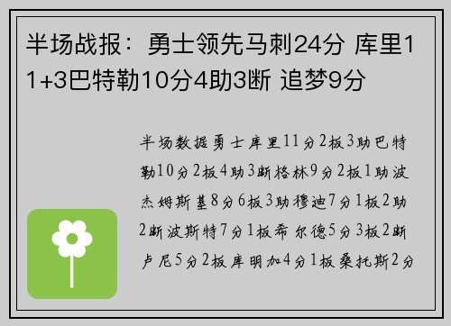 半场战报：勇士领先马刺24分 库里11+3巴特勒10分4助3断 追梦9分
